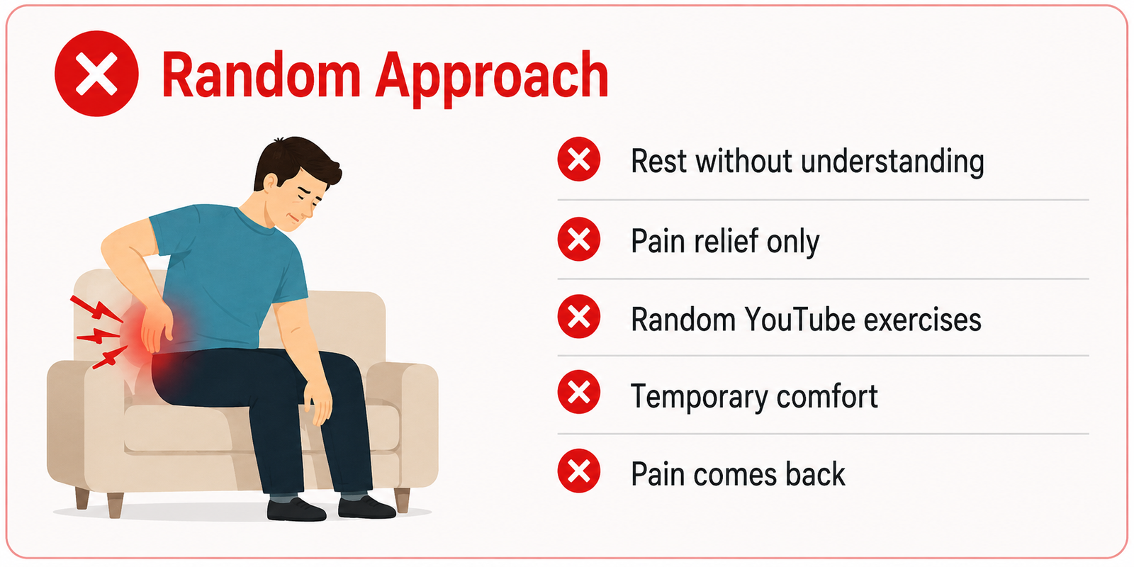 Random approach for sciatica